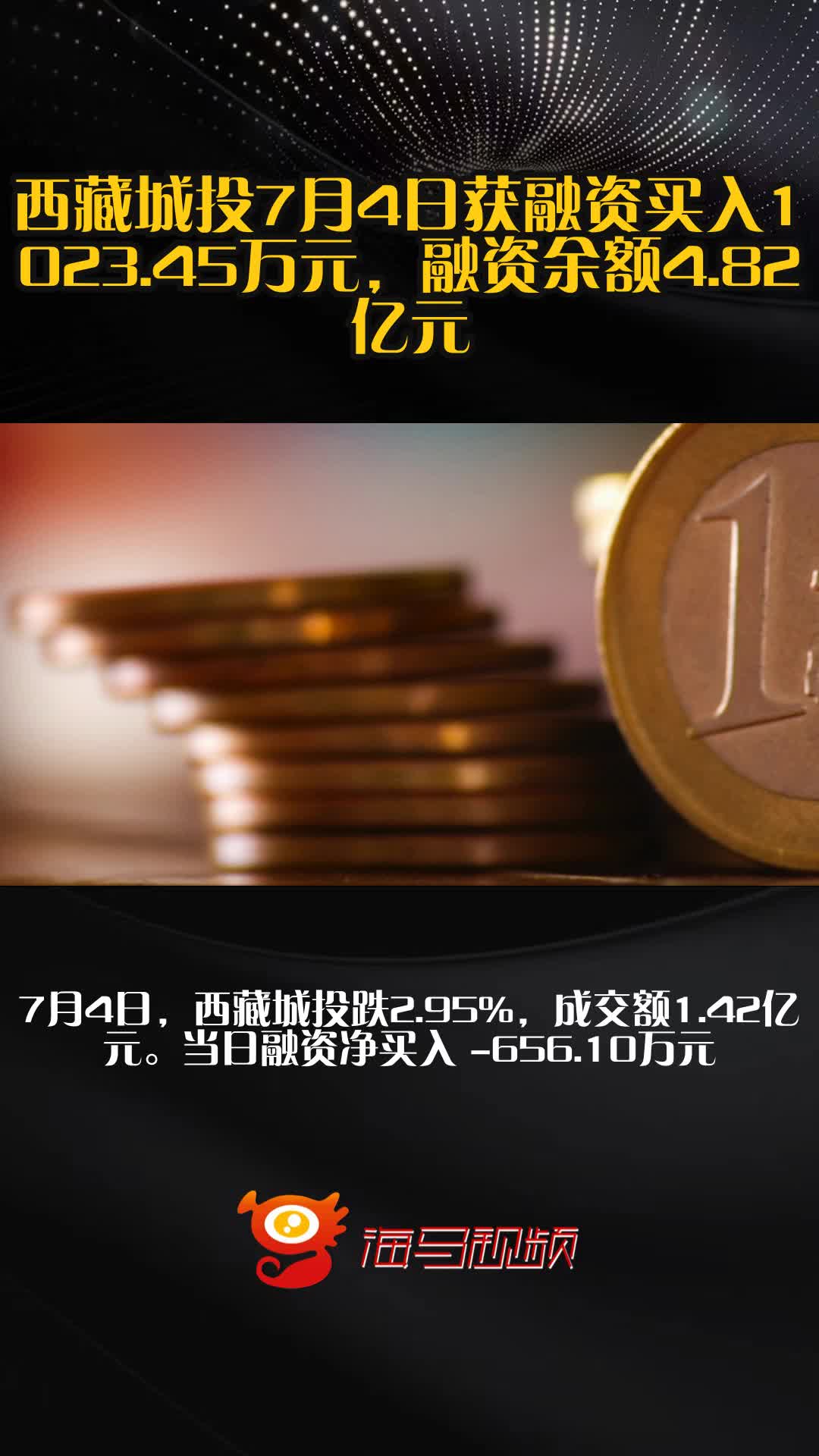 西藏城投：市场环境或行业政策没有发生重大调整