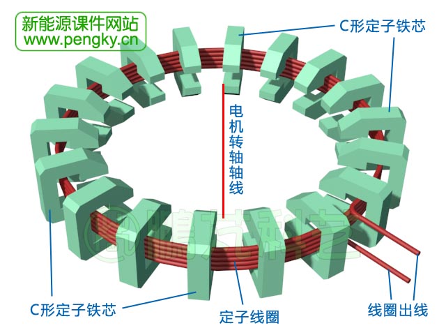 湘电股份获得实用新型专利授权：“一种电机铁芯用翻转装置”