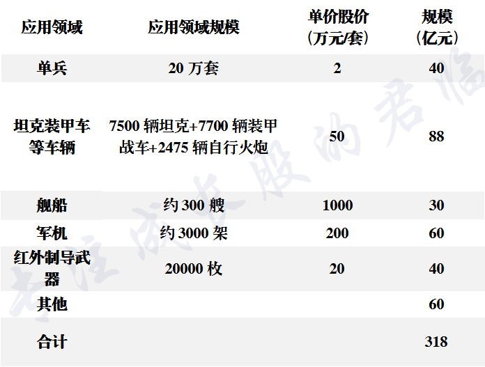 海创药业大宗交易成交10.00万股 成交额513.00万元