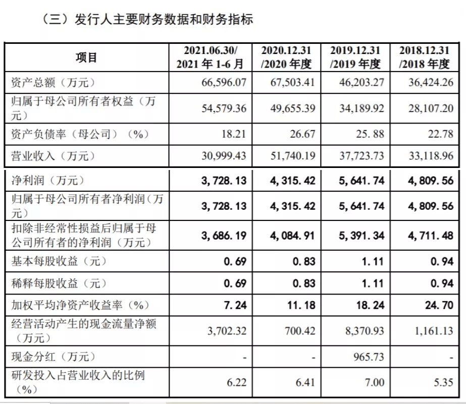联特科技获得发明专利授权：“长距离传纤测试链路检管方法、存储介质及计算机设备”
