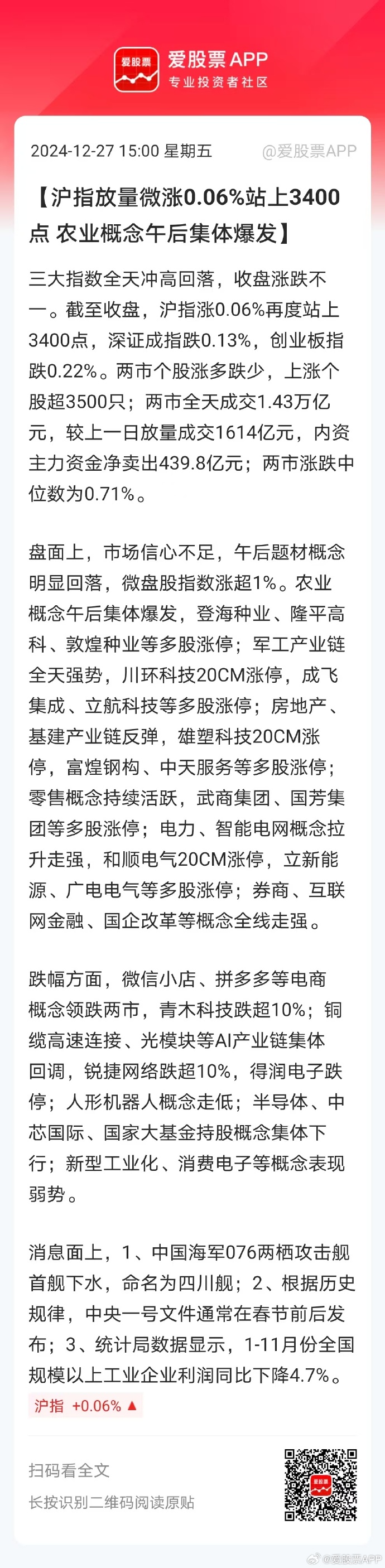 午评：沪指涨0.75%突破3600点，金融板块拉升，雅江水电概念再爆发