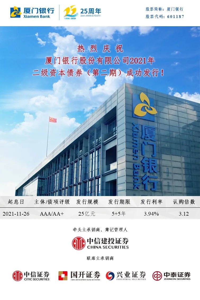 农业银行完成发行600亿元二级资本债