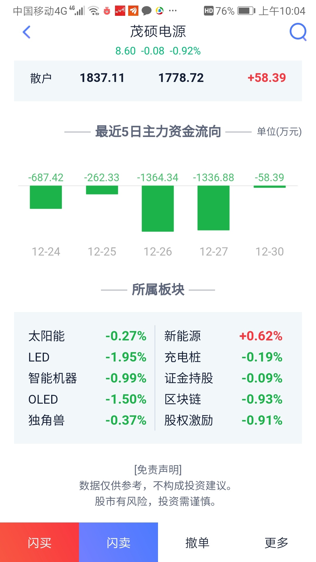 茂硕电源(002660.SZ)：公司最终控制人筹划国有股权无偿划转