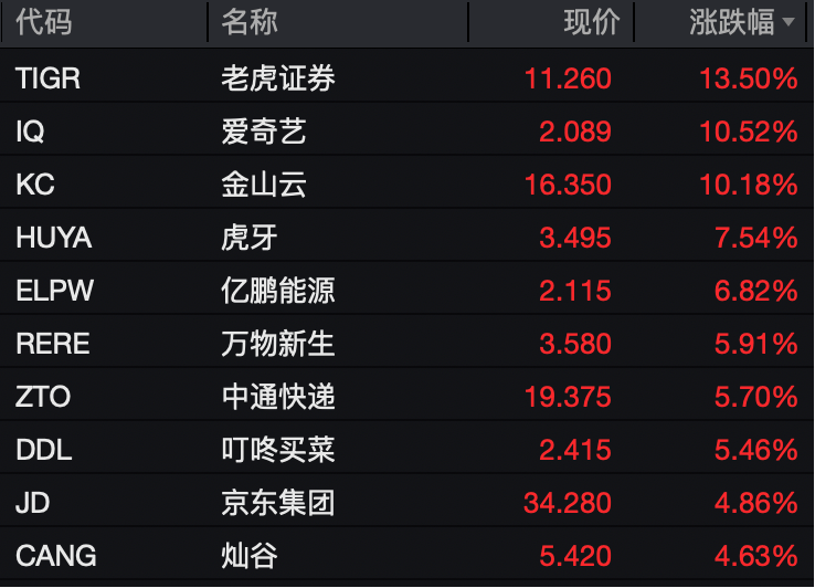 国内夜盘期货开盘 焦煤涨逾2%