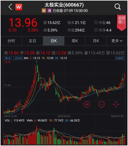 2025年钾肥行业发展现状及未来趋势展望分析_人保服务 ,人保车险
