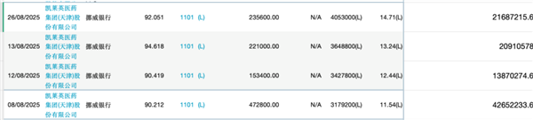 10月17日证券之星午间消息汇总：央行传来最新消息！