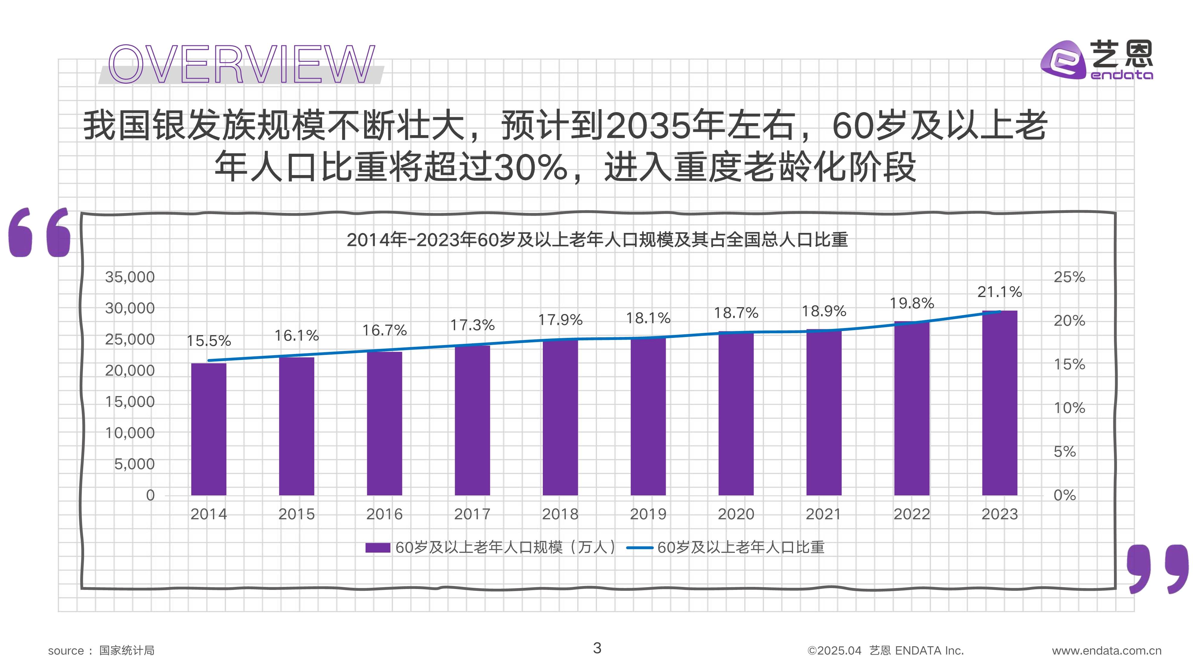 人保财险政银保 ,人保有温度_2025年畜牧养殖行业发展现状及未来趋势展望分析