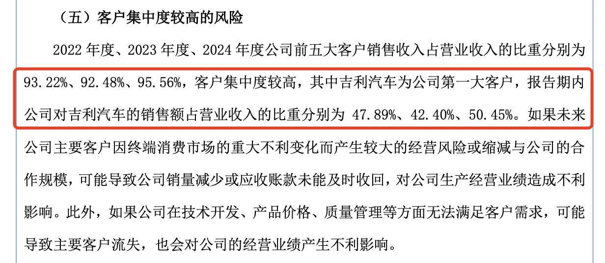 世昌股份10月17日龙虎榜数据