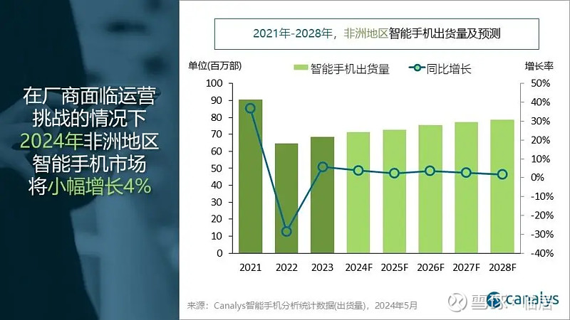 传音控股获得发明专利授权：“信号解调的方法、设备、系统和存储介质”