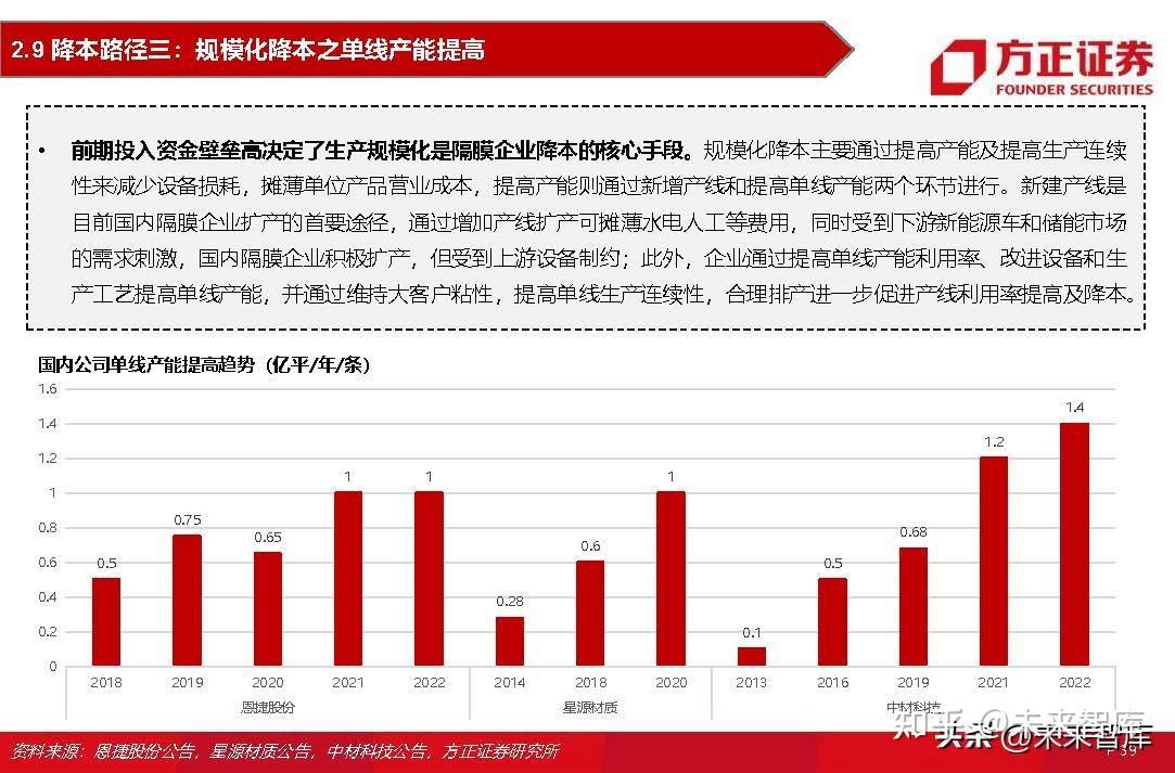 欧克科技获得发明专利授权：“一种锂电隔膜涂覆装置”