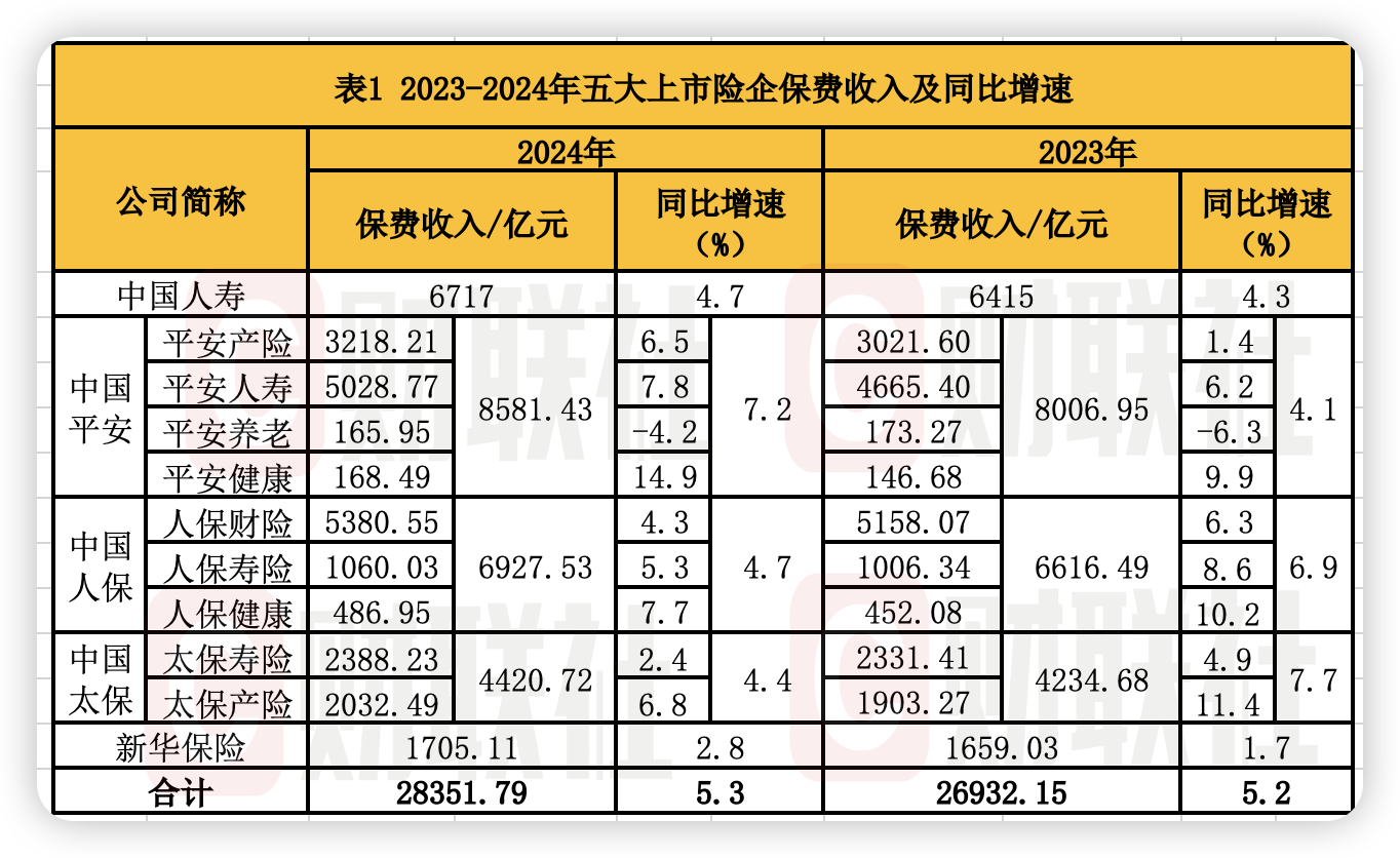 保险有温度,人保财险政银保 _2025年化工园区行业发展现状及未来趋势展望分析