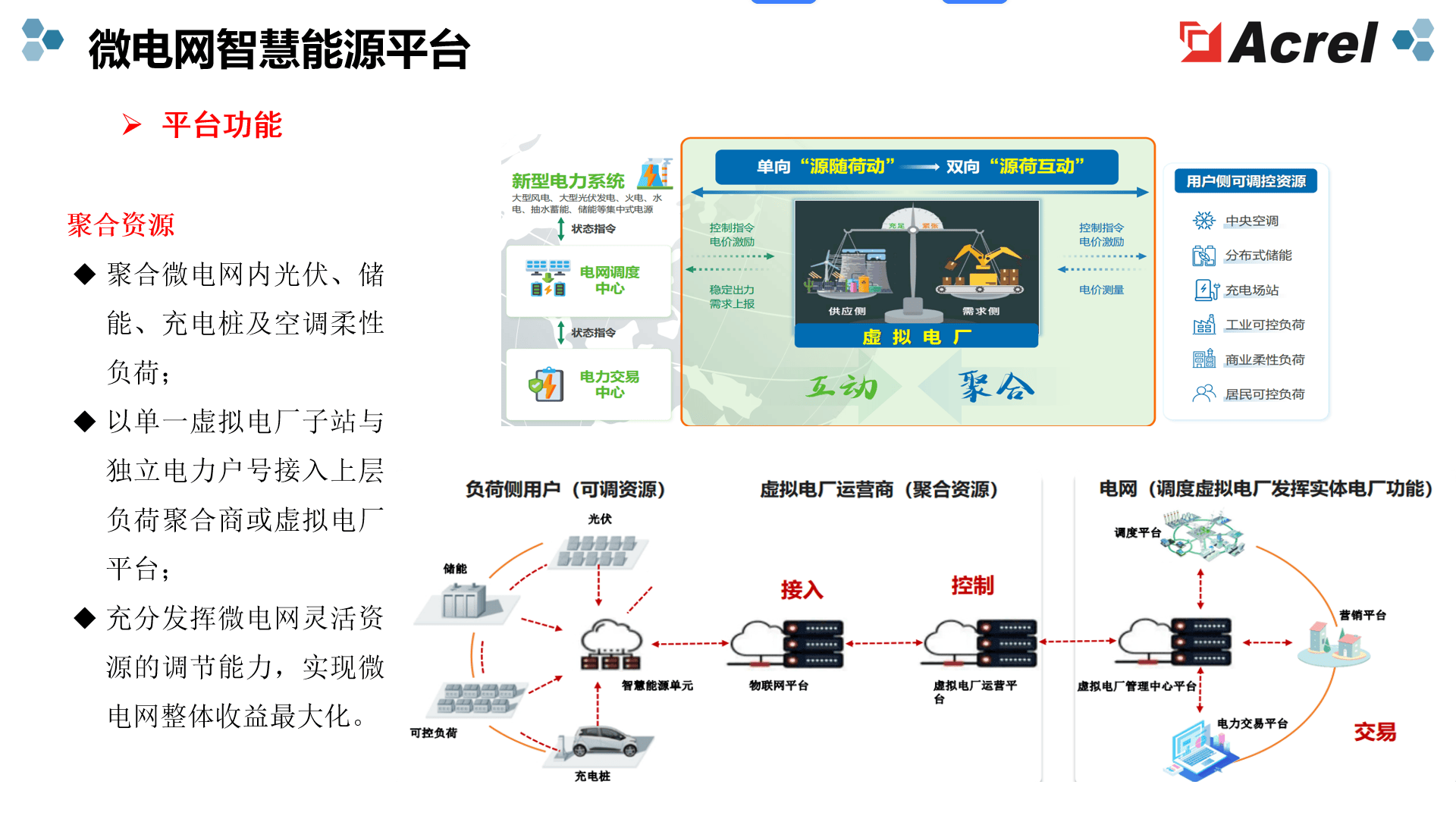 宁德时代公布国际专利申请：“储能装置、储能系统及充电网络”
