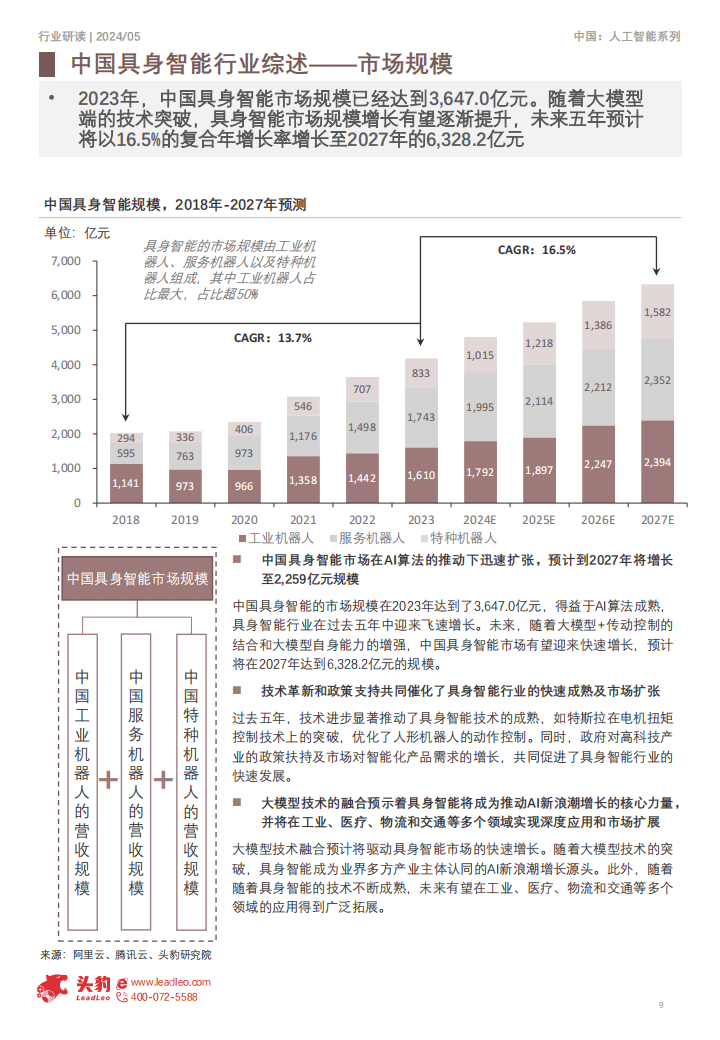 星宇股份与节卡股份签署战略合作协议 深化具身智能在汽车智造及机器人产业的融合创新