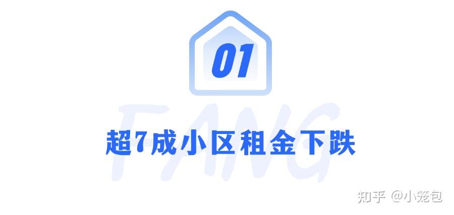 上交所：“十四五”期间沪市年均股息率接近2.5%