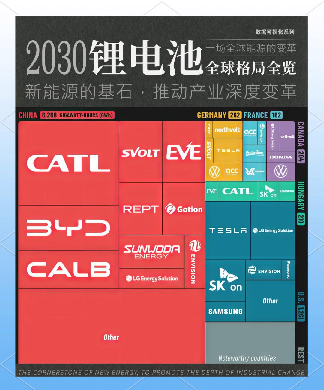 动力电池将迎规模化退役 2030年国内市场规模或突破千亿元