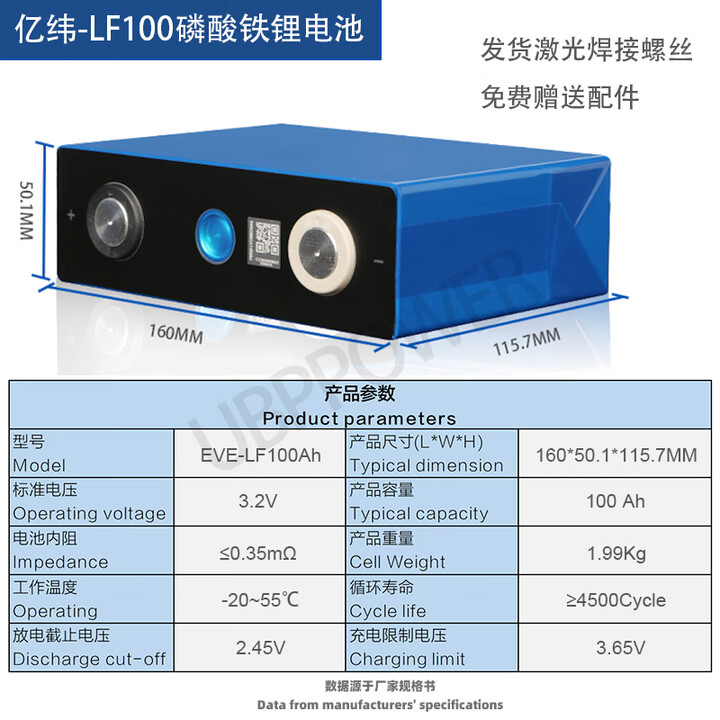 亿纬锂能公布国际专利申请：“一种厚电极正极片及其制备方法和一次电池”