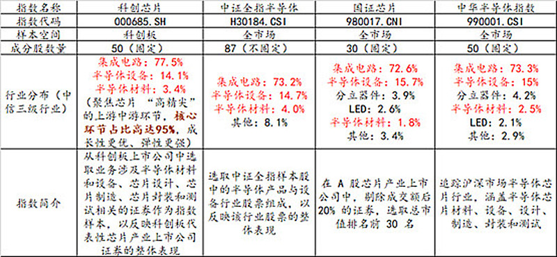 “千元股”寒武纪，三季报出炉！
