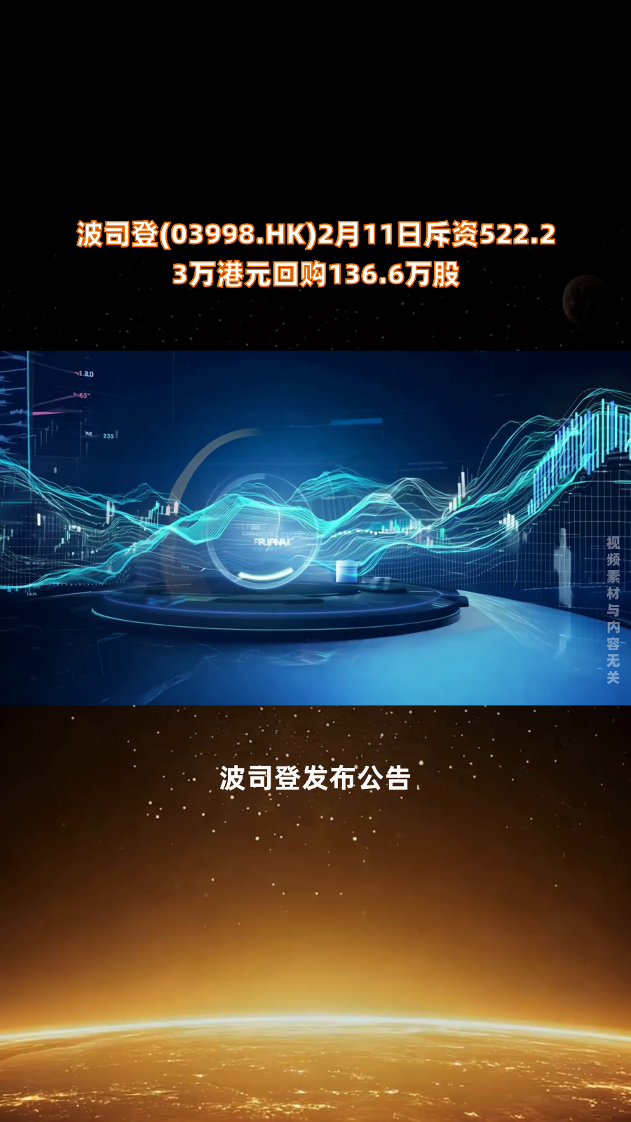 贪玩(09890.HK)连续4日回购，累计回购85.32万股