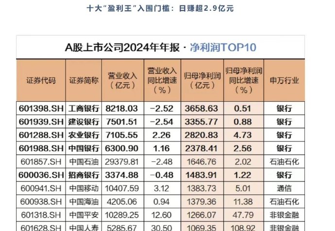 华东数控（002248）2025年三季报简析：净利润同比增长151.78%，盈利能力上升