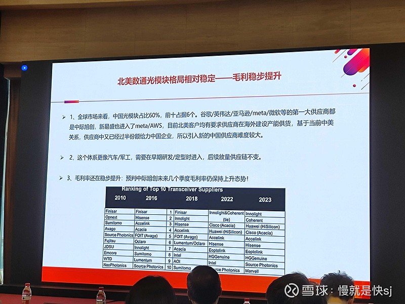 仕佳光子（688313）2025年三季报简析：营收净利润同比双双增长，应收账款上升