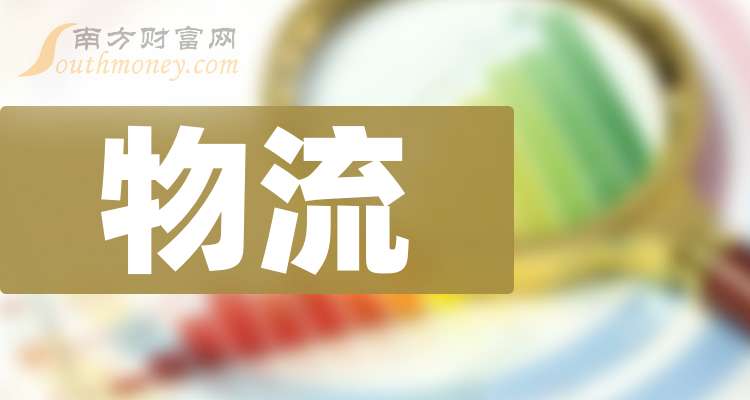 10月20日远大控股涨停：快递物流，跨境电商概念热股