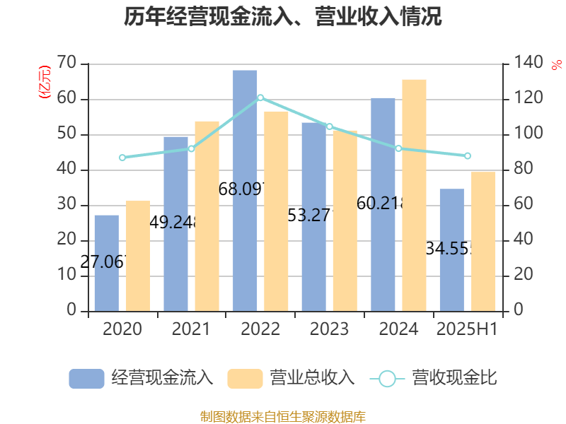 商络电子成立络芯达电子科技公司