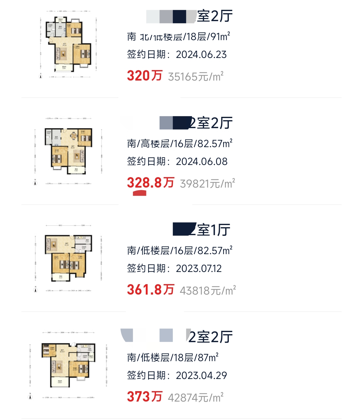 9月70城商品住宅价格同比降幅持续收窄；上海八批次土拍6宗地收金近199亿元 | 房产早参
