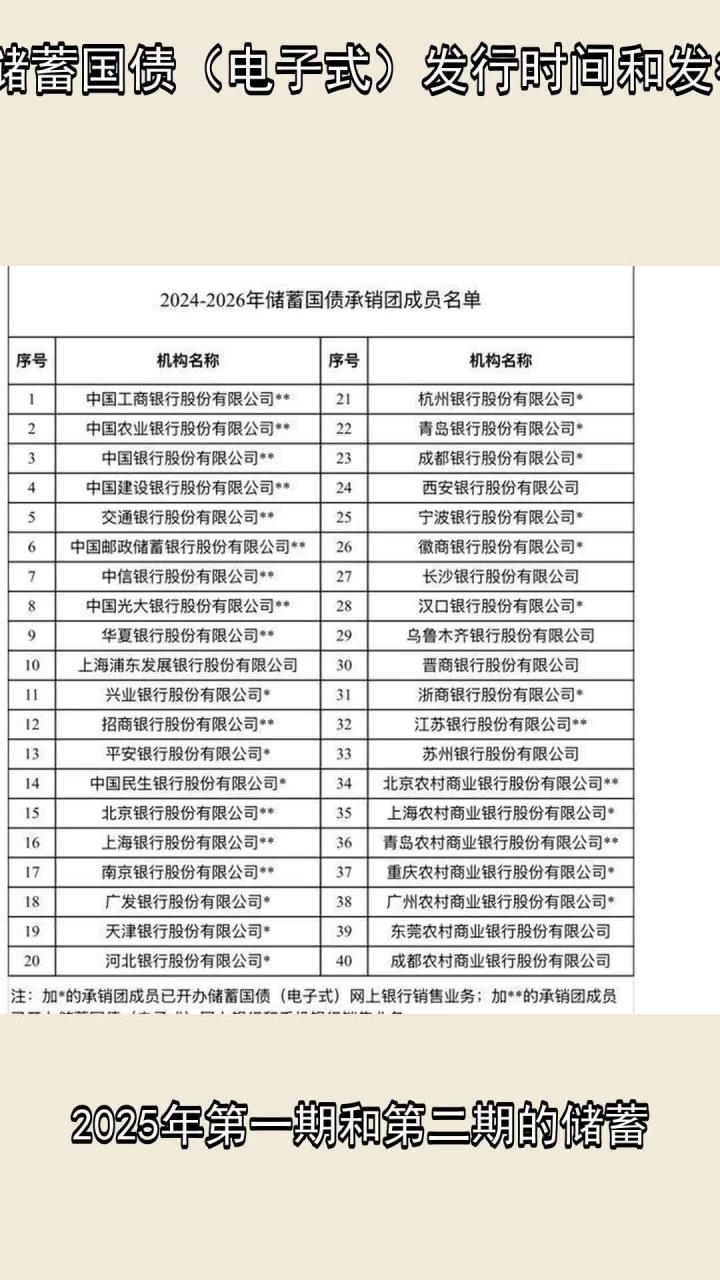 财政部拟发行2025年记账式贴现（六十七期）国债