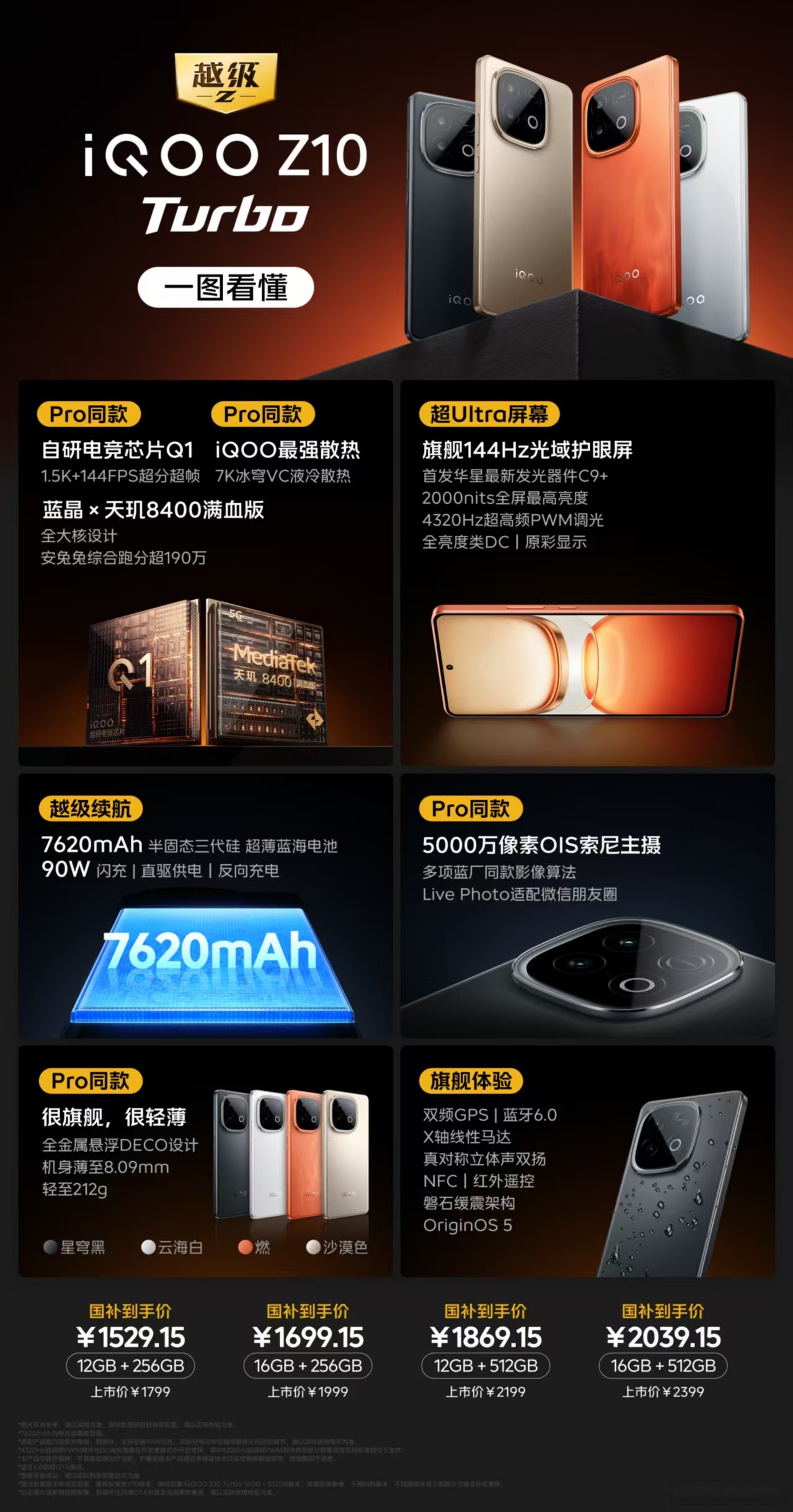 iQOO 15发布 首发搭载OriginOS 6.0