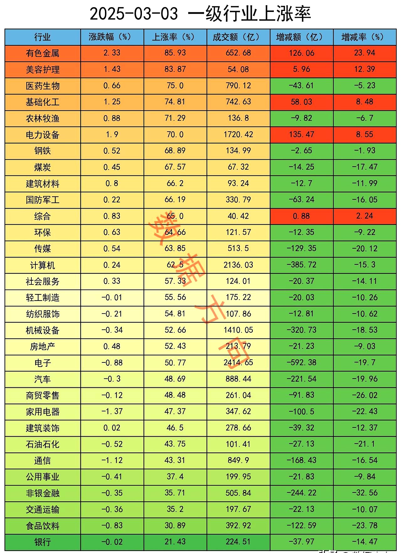 国债期货收盘集体上涨