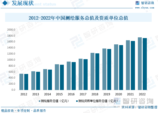 保险有温度,人保服务_智慧水产养殖行业现状与发展趋势分析