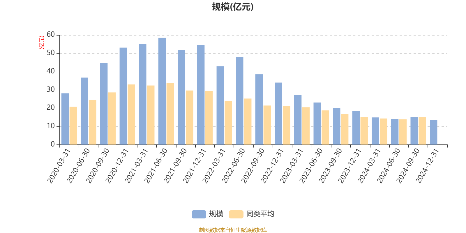 高盟新材:第三季度净利润同比增长46.56%