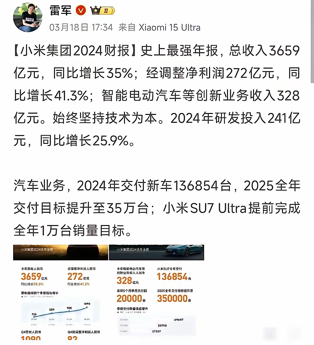 联易融科技-W(09959.HK)连续27日回购，累计斥资1.87亿港元