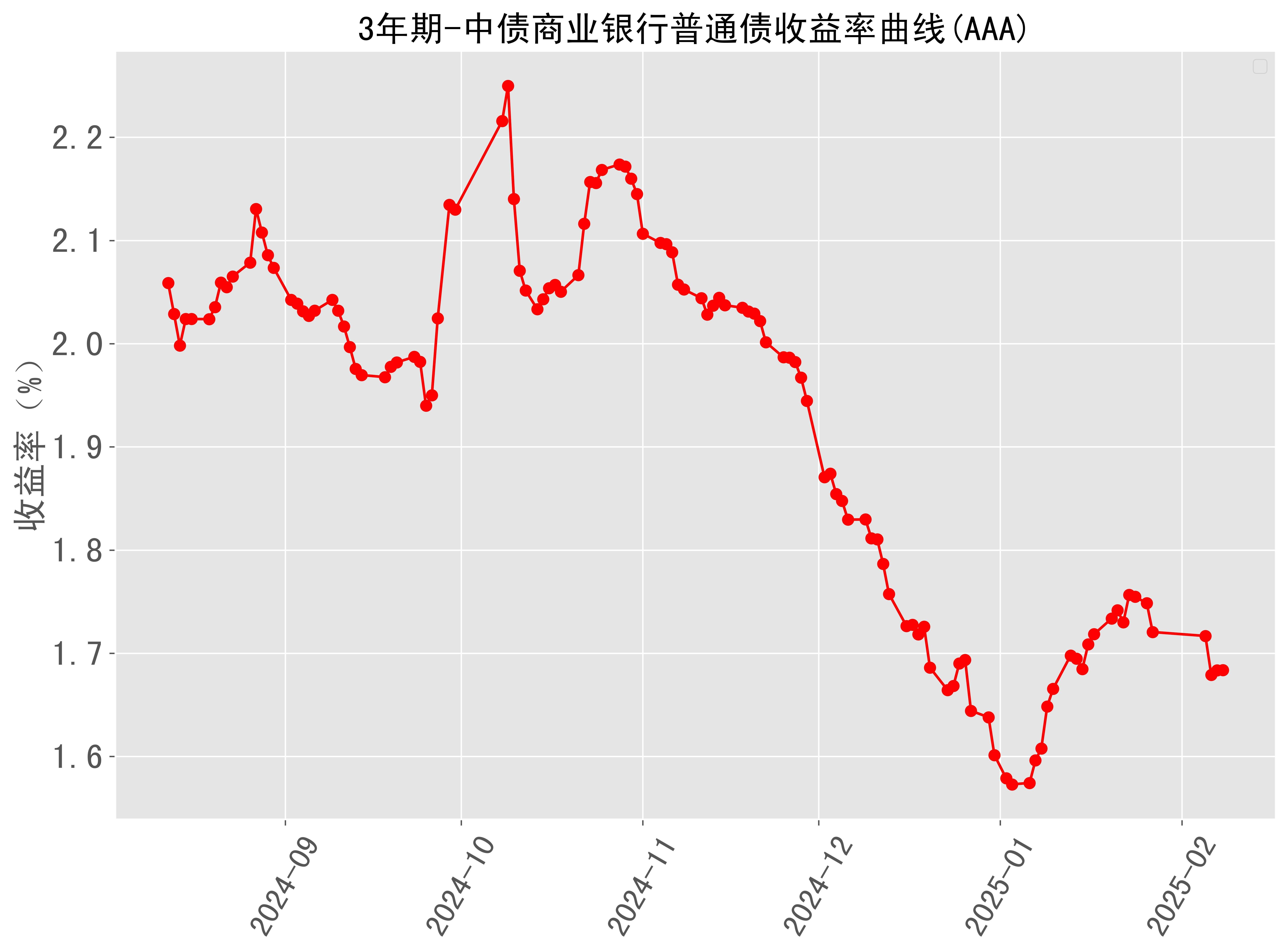 川金诺（300505）2025年三季报简析：营收净利润同比双双增长，盈利能力上升