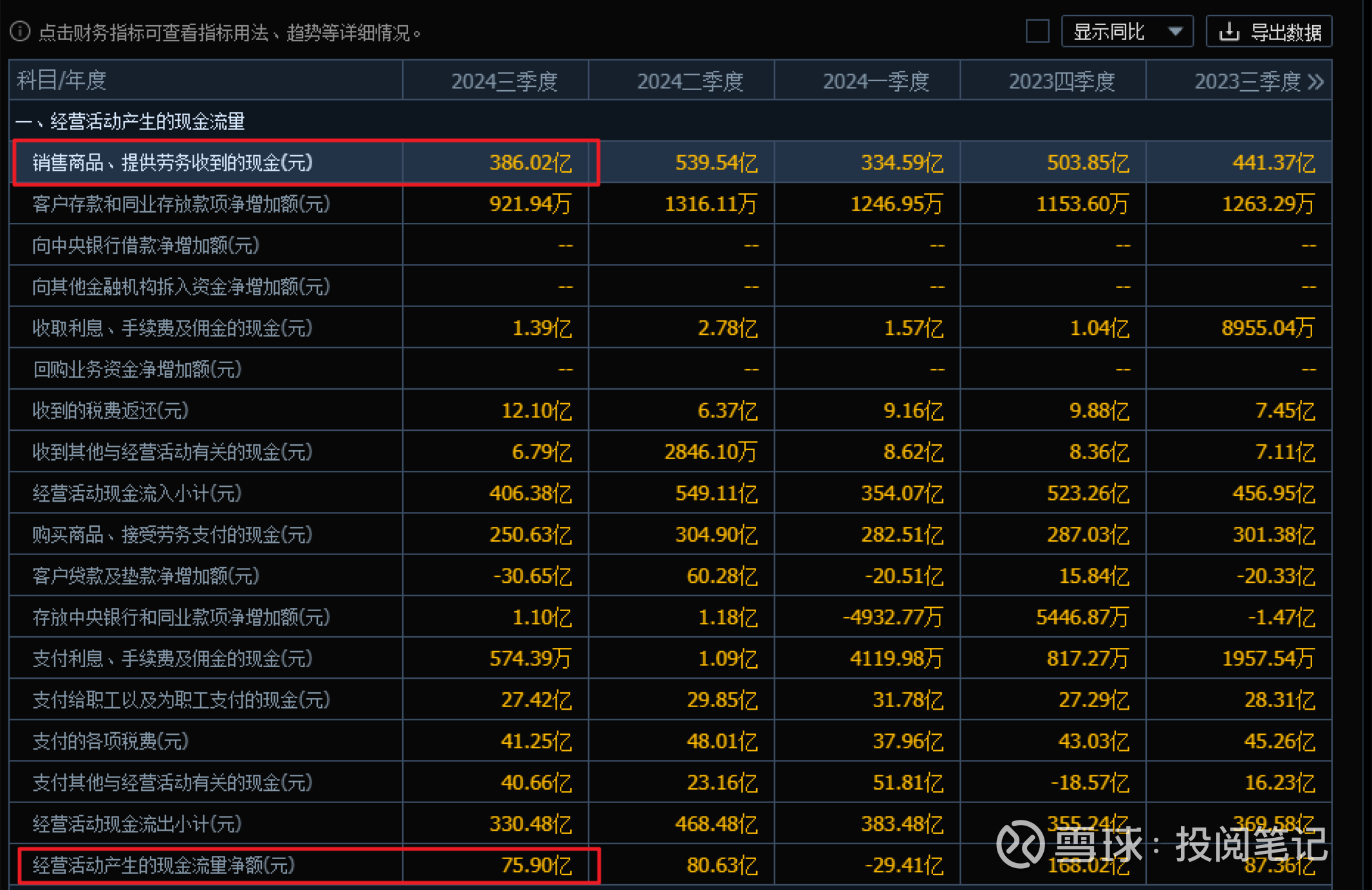 中电环保（300172）2025年三季报简析：净利润同比增长5.15%，盈利能力上升