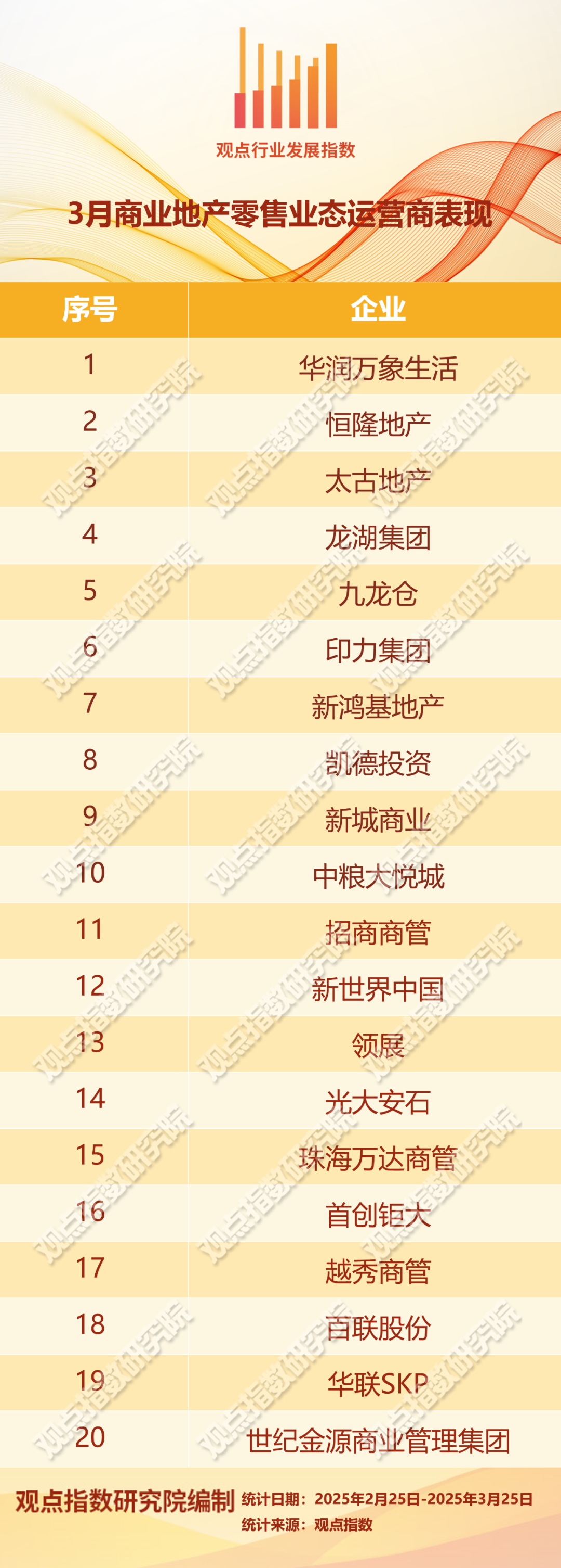 三态股份：截至2025年10月20日股东总数为29,447户