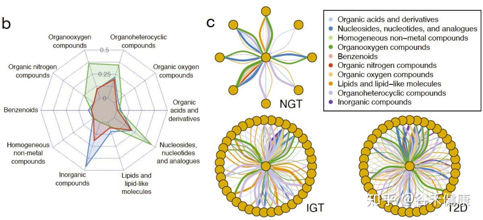 百亿参数人类基因组通用基础模型发布
