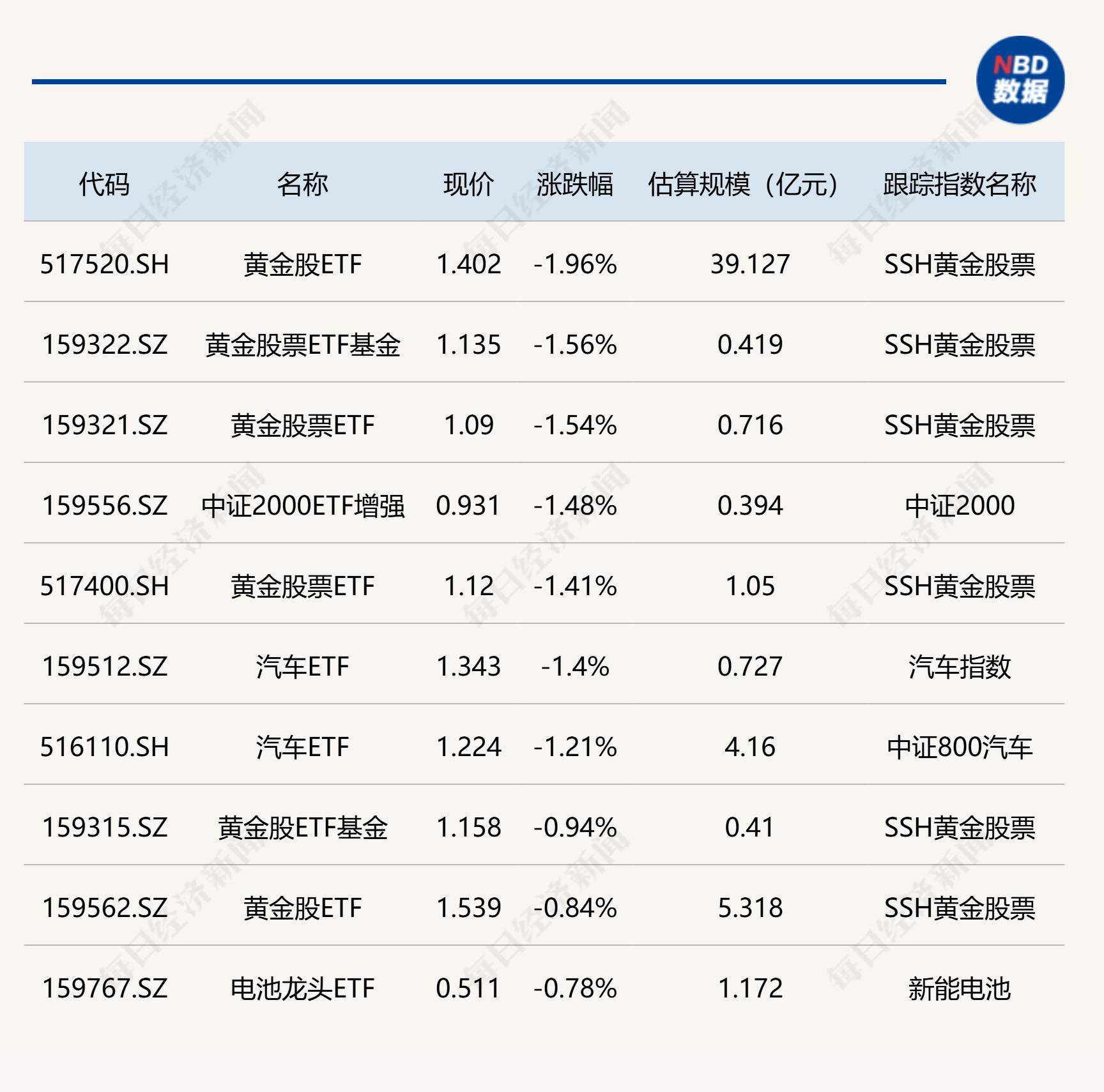 10月23日盈新发展涨停:旅游,IP经济/谷子经济,京津冀概念热股