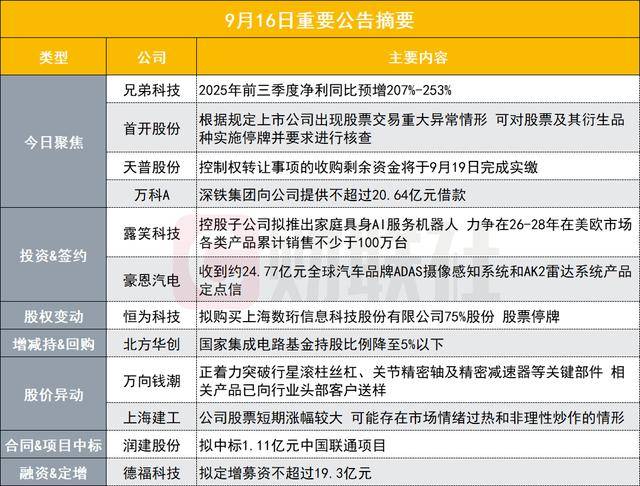 万马股份：三季度业绩情况敬请关注10月24日披露的三季报
