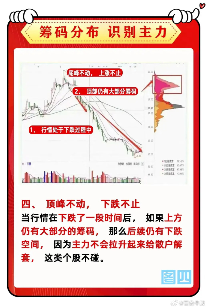 壶化股份最新股东户数环比下降9.10% 筹码趋向集中