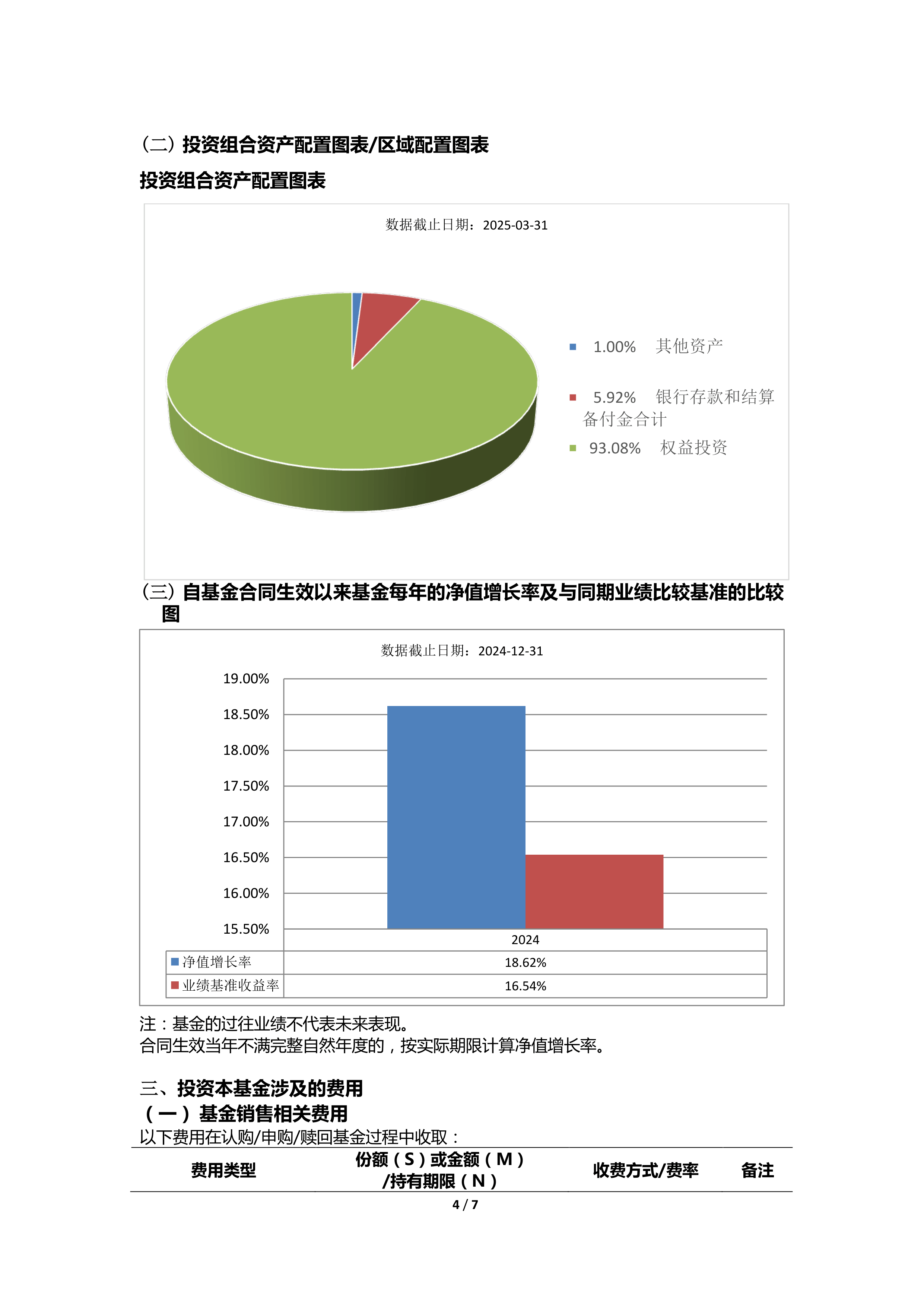 MSCI中国A50互联互通(人民币)指数(本币)ETF今日合计成交额1.58亿元,环比增加32.23%