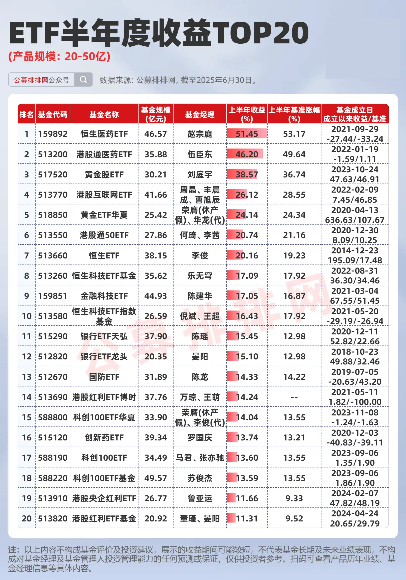龙图光罩:2025年前三季度净利润约5179万元