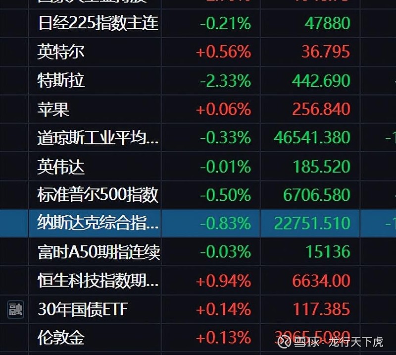 外资重磅!A股,四大利好