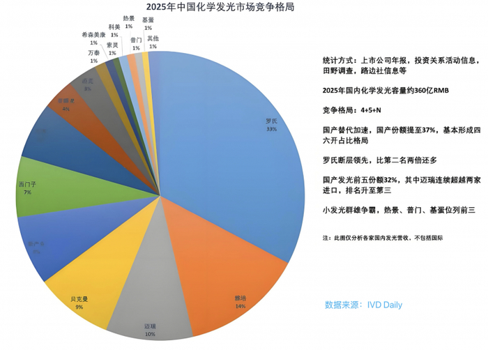 北大荒中报业绩失速:核心土地承包业务增速骤降至不足1%,公司业绩靠理财收益撑门面
