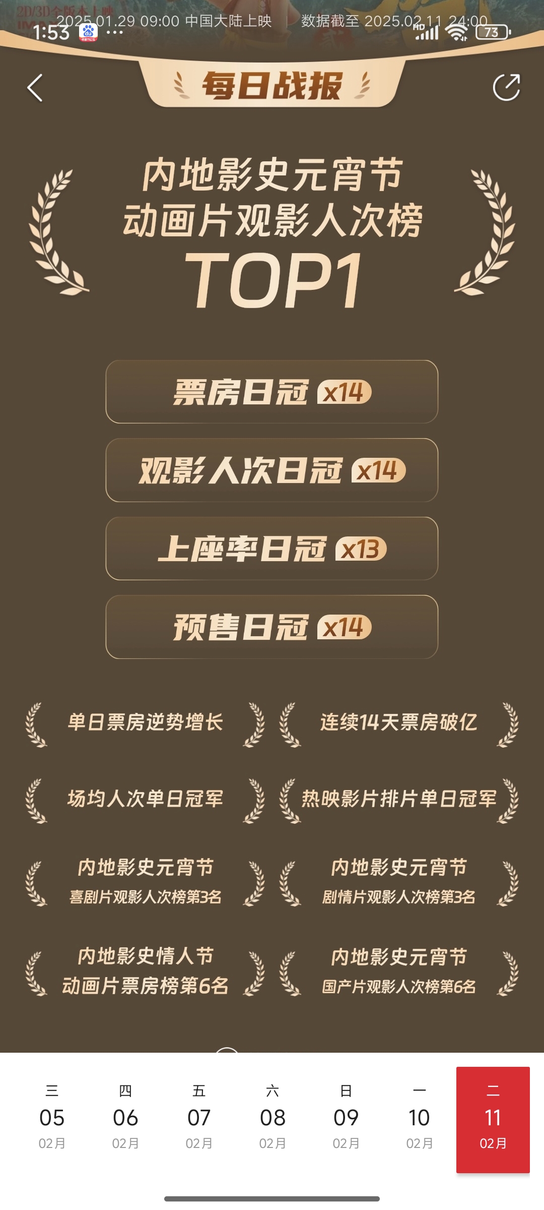 横店影视（603103）2025年三季报简析：营收净利润同比双双增长，盈利能力上升