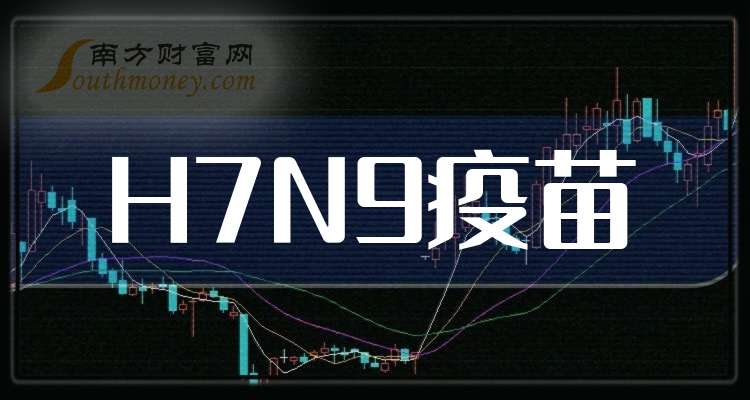 昊海生科:2025年前三季度净利润约3.05亿元