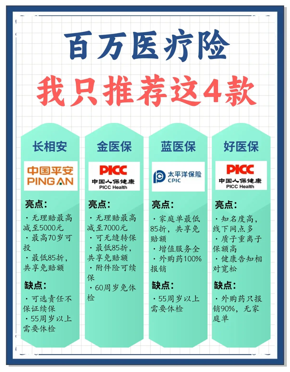 万东医疗：2025年前三季度净利润约-2721万元