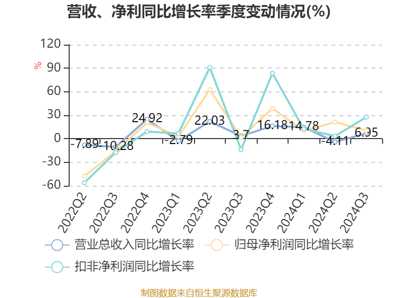 江苏神通：核级阀门国产化取得显著进展