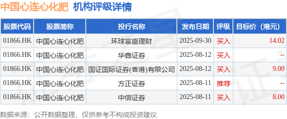 仅2.35亿元,云南铜业三季度归母净利几近“腰斩”