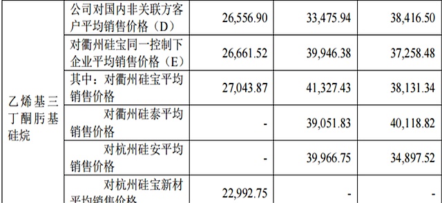 锦华新材获得发明专利授权：“一种活性可控的铂络合物及其制备方法和应用”
